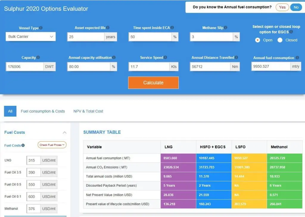 Opex and capex implications of sulphur compliance options are brought to light through Lloyd's Register's online tool