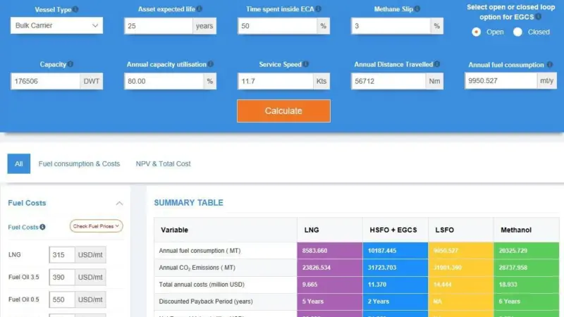 Opex and capex implications of sulphur compliance options are brought to light through Lloyd's Register's online tool