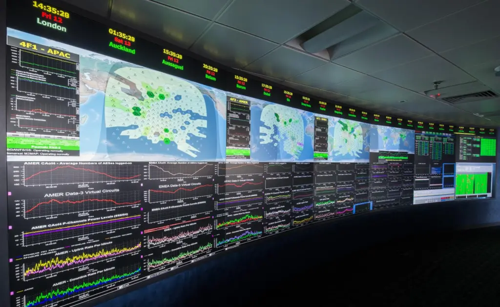 No place for laggards: Inmarsat's Network Operations Centre