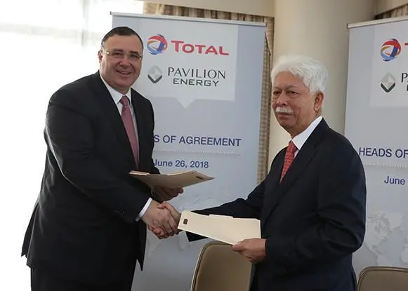 Tan Sri Mohd Hassan Marican, chairman. Pavilion Energy (right) and Patrick Pouyanné, chairman and CEO, Total. Credit: Total; Imagine Photography