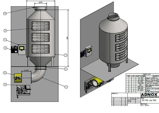 The diesel-reductant SCR system developed by Adnox, as applied to a 3.4MW four-stoke engine