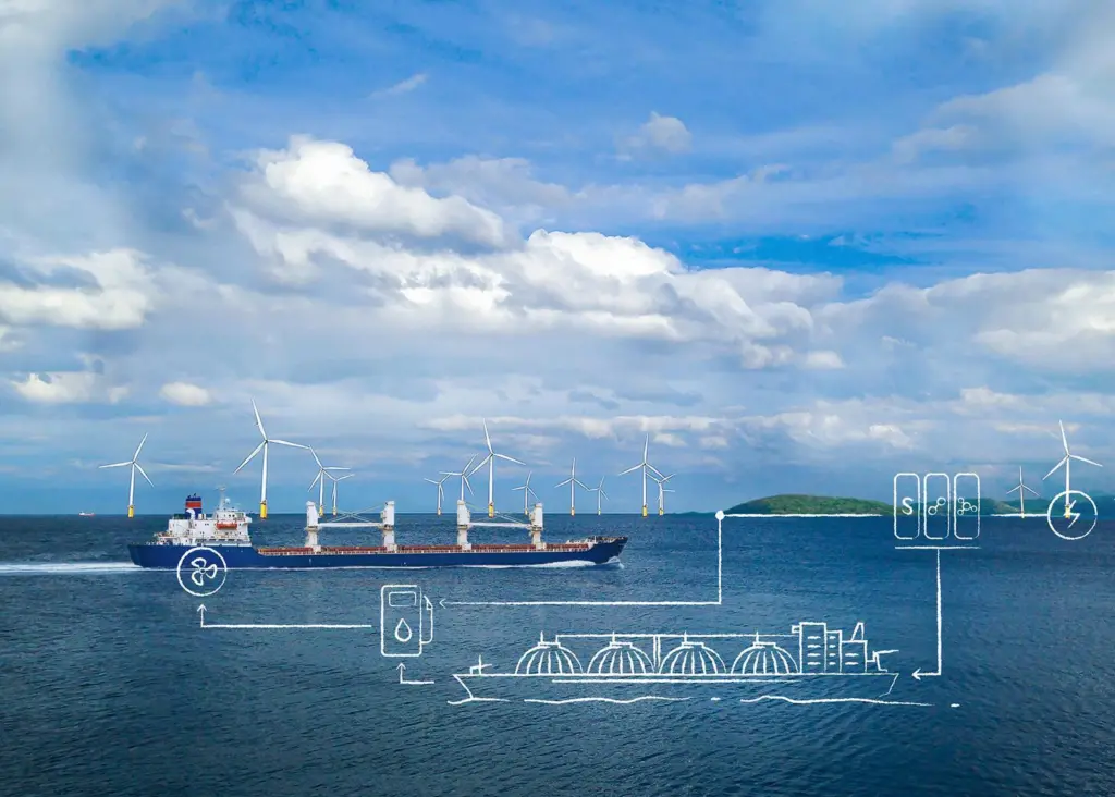 A new model for evaluating the 'carbon robustness' of ships is proposed in DNV GL's Maritime Forecast to 2050 (credit: DNV GL)