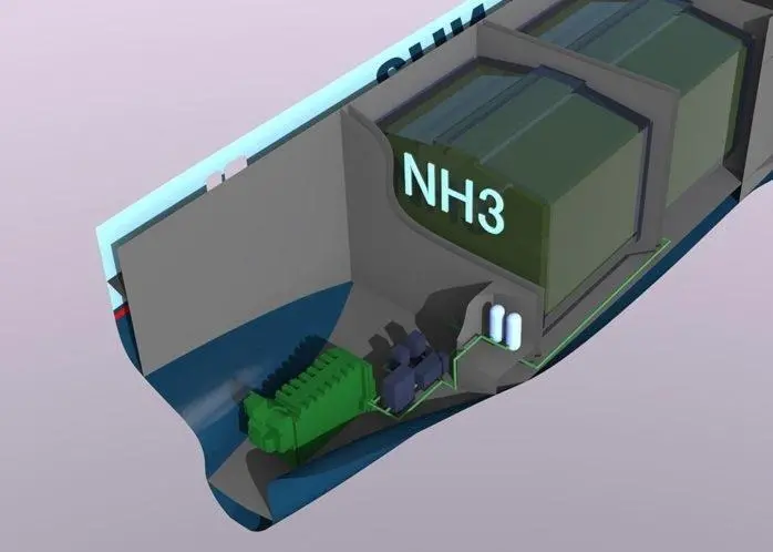 The naval architect C-Job has signed up to the Ammonia Energy Association Photo: C-Job