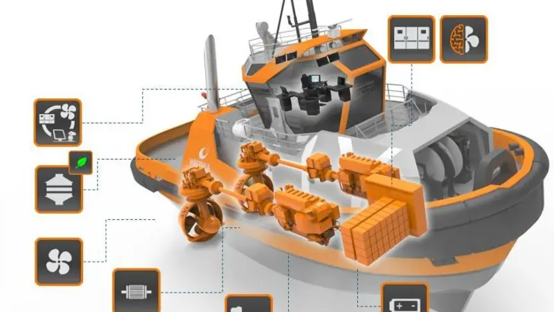 The new Wärtsilä Hybrid Centre will provide customers with the opportunity to learn more about the Wärtsilä HY hybrid power module Photo: Wärtsilä