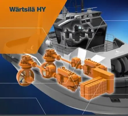 Wartsila-Hy