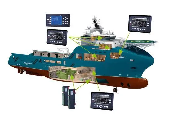 NORIS' NORIMOS 3500 ­Monitoring and Control system