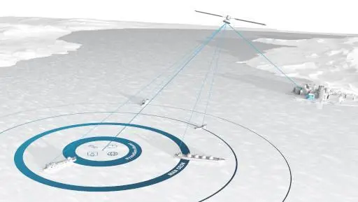 MAN CEON sends and processes data continuously and is designed to monitor thousands of ships or machines in parallel (credit: MAN Energy Solutions)