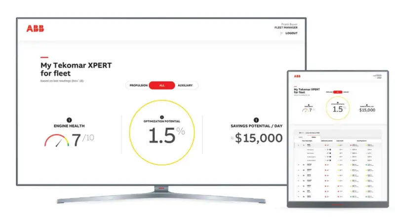 ABB Turbocharging's new Ability™ Tekomar XPERT for fleet satisfies a demand for a fleet level engine optimisation tool.