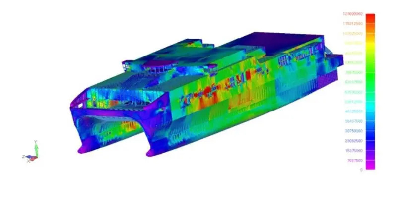 The USNS Spearhead's digital twin Photo: ABS