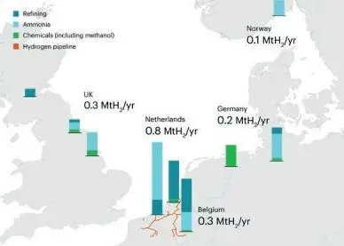 North Sea hydrogen demand capacity by sector and pipeline infrastructure, 2018 Photo: IEA