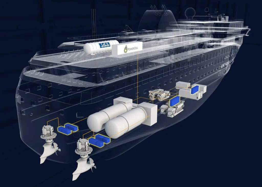 Illustration of the ship’s propulsion systems with integrated liquefied hydrogen (LH2) tank and fuel cells. Photo: Havyard