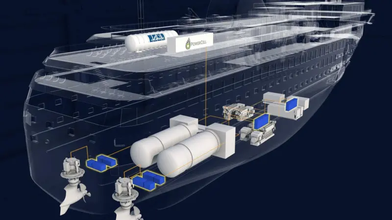 Illustration of the ship’s propulsion systems with integrated liquefied hydrogen (LH2) tank and fuel cells. Photo: Havyard