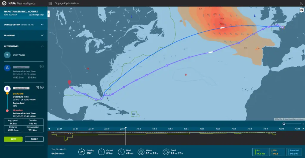 A comparison of the effect of weather scenarios on vessels  travelling between Le Havre and Houston.