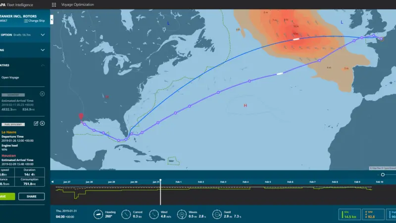 A comparison of the effect of weather scenarios on vessels  travelling between Le Havre and Houston.
