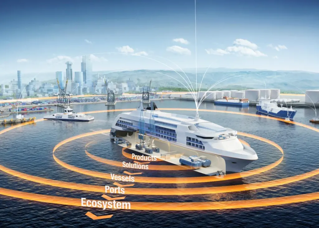 Wärtsilä is committed to integrating cyber security into all its products, systems and services Photo: Wärtsilä