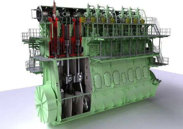 MAN Energy Solutions is introducing a guaranteed maximum level of methane slip (0.35g/kWh) for its entire two-stroke engine programme.