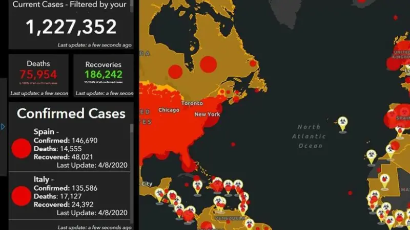 The tracking tool dashboard was first released by North in February.