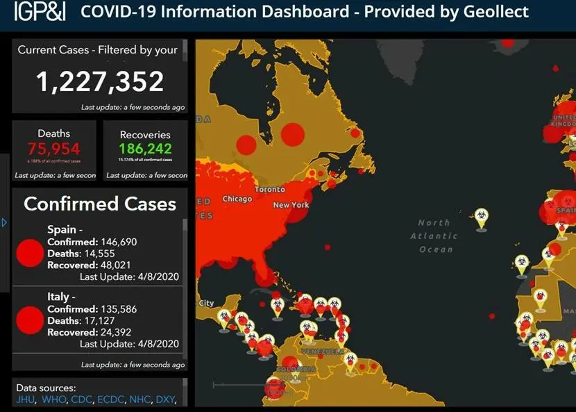 The tracking tool dashboard was first released by North in February.