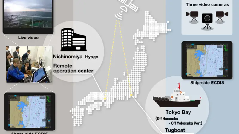 The tug was operated remotely from an operations centre 400km from Tokyo Bay, while the captain aboard the tug approved the plans. (Image courtesy of MTI)