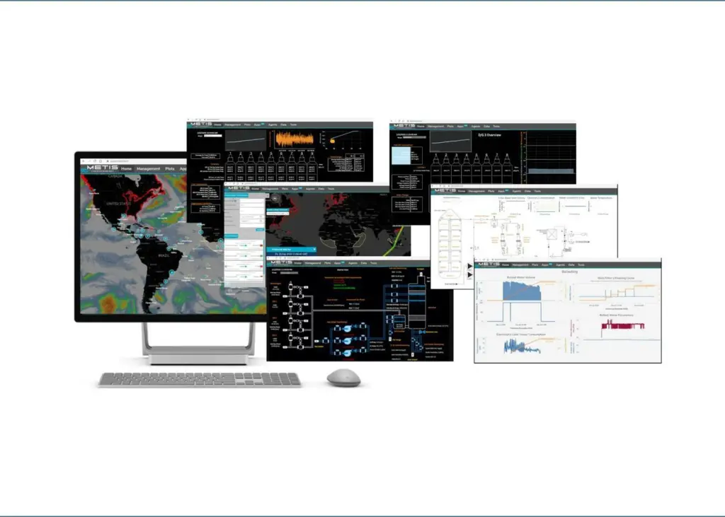 The METIS Live Dashboard Photo: METIS