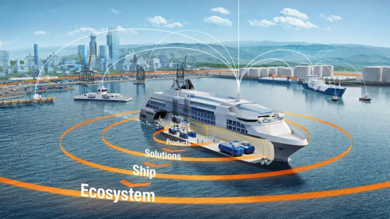 The coalition is consistent with Wärtsilä’s ‘Smart Marine Ecosystem’ concept, which envisages shipping stakeholders working together using cutting-edge technologies to drive inefficiency from the entire logistics chain. (Credit: Wärtsilä).
