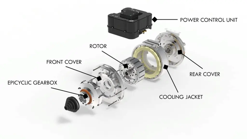 The permanent magnet motors use a spoke architecture where the magnets of the rotor are arranged like the spokes of a wheel.