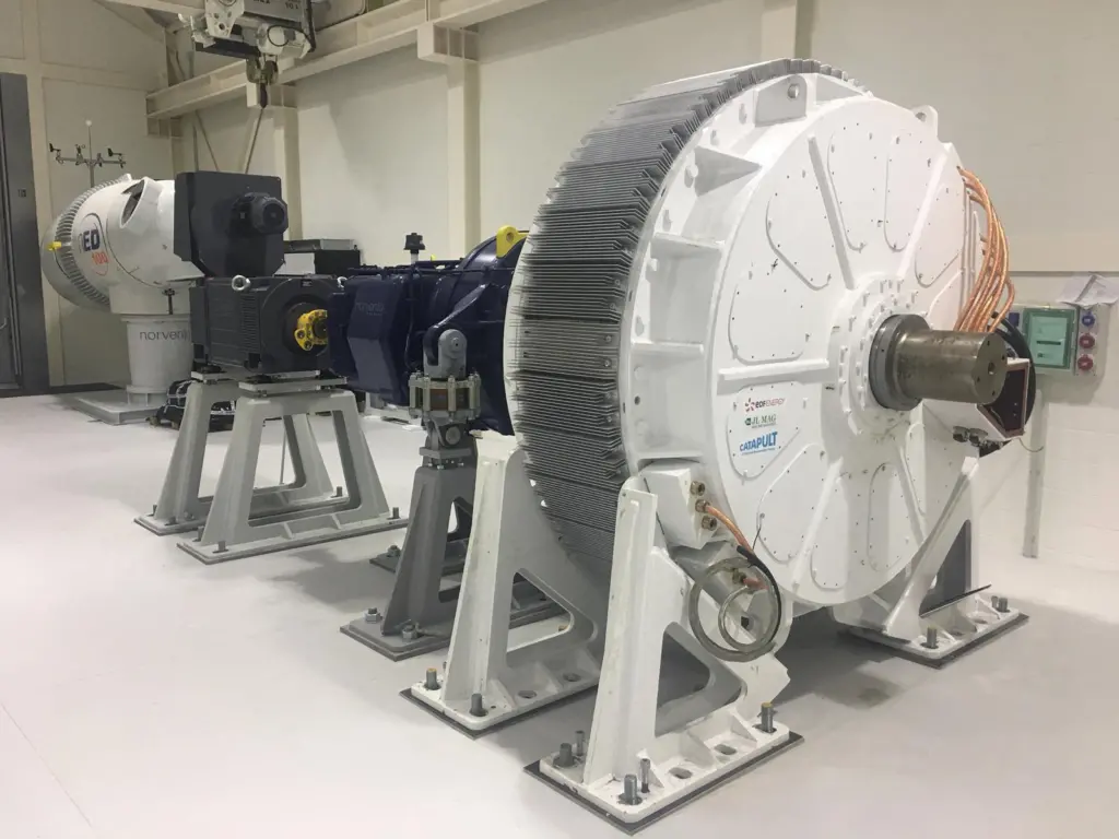 The Compact High Efficiency Generator (CHEG) Project identified potential 2.9% reductions in wind power generation costs by switching to PDD generators, such as the 500kW model pictured. (credit: Magnomatics)