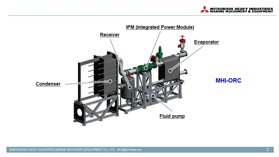 A rendering of the organic Rankine cycle system developed by Mitsubishi Heavy Industries Marine Machinery & Equipment (MHI) (copyright: MHI)