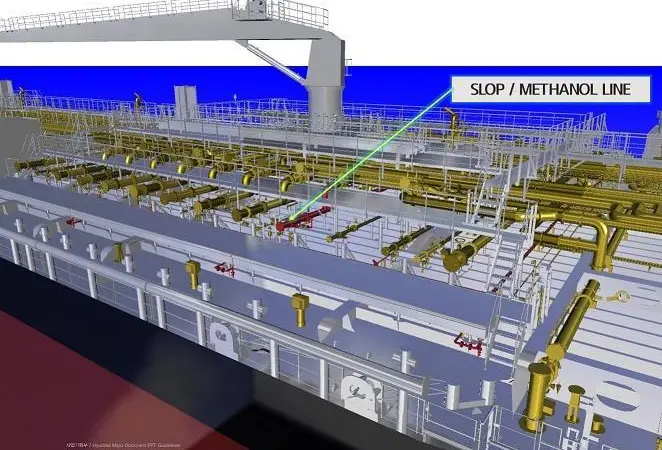 The slop/methanol line on the methanol-powered product tanker design