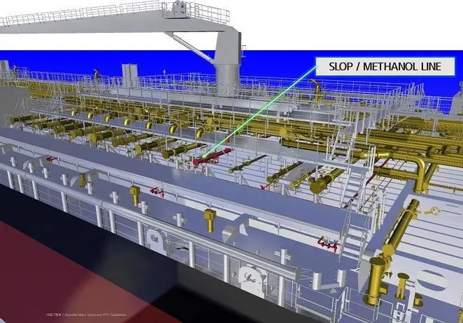 The slop/methanol line on the methanol-powered product tanker design