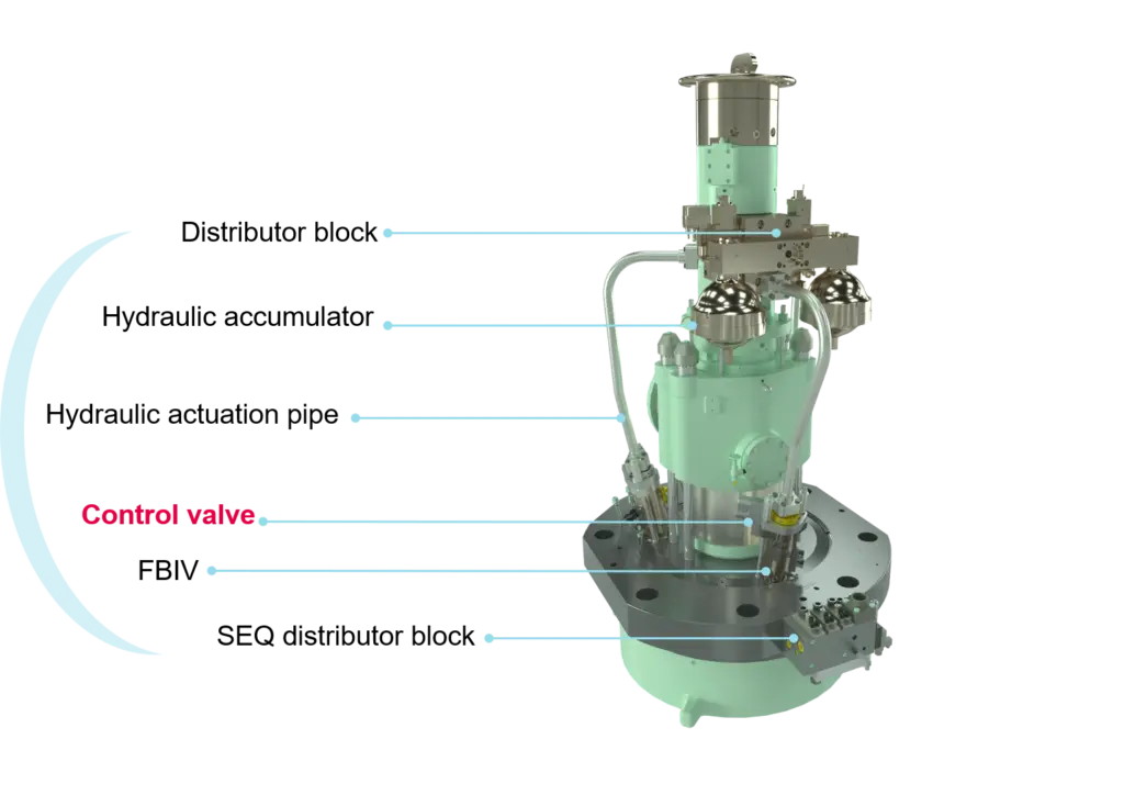 To achieve sequential fuel injection, a control valve has been added to operate the fuel booster injection valve (image: MAN Energy Solutions)