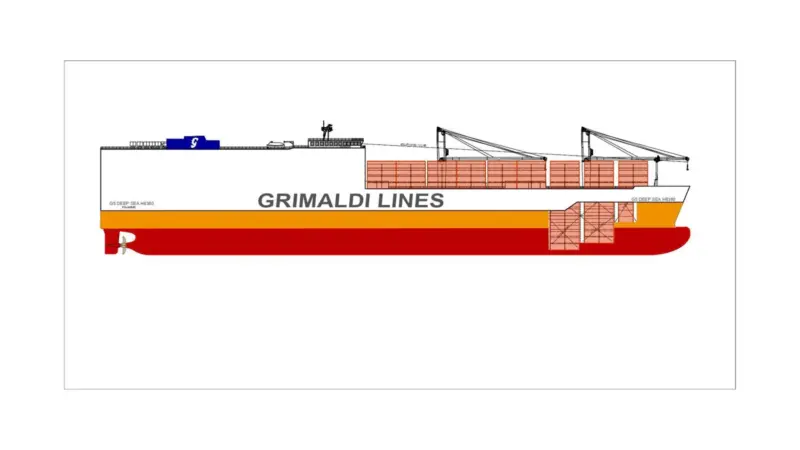 Further refinement and optimisation of versatile ro-ro/lo-lo capacity. (credit: Grimaldi).