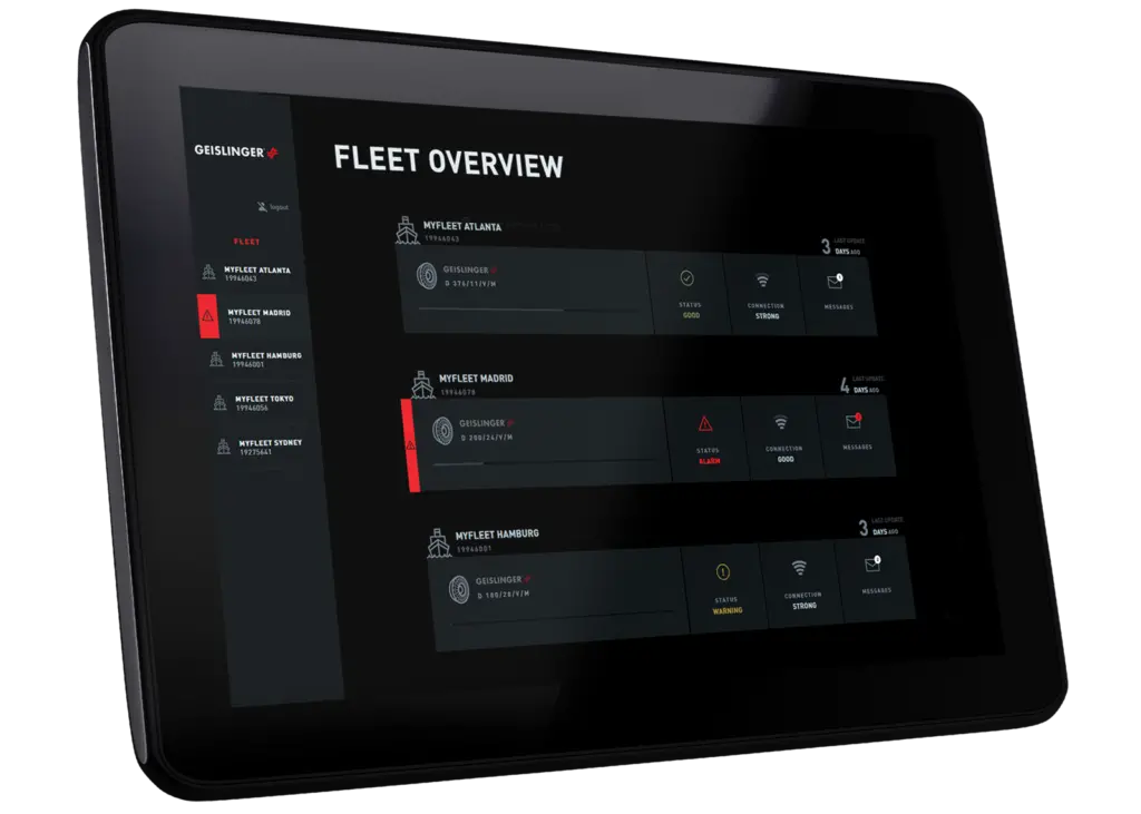Geislinger's GMS Mk 6 extends the scope of the monitoring system by adding a new cloud-based analytics platform (credit: Geislinger)