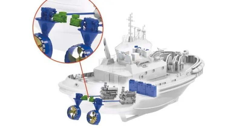 Sembcorp Marine is installing Schottel’s hybrid drive system on its series of new LNG tugs Photo: Schottel