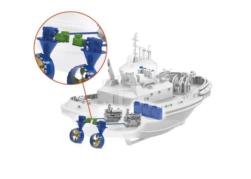 Sembcorp Marine is installing Schottel’s hybrid drive system on its series of new LNG tugs Photo: Schottel