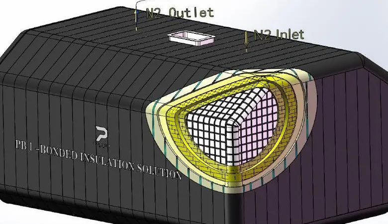 Rendering of PASSER Marine's bonded insulation system for Type B systems. (Image courtesy of PASSER Marine)
