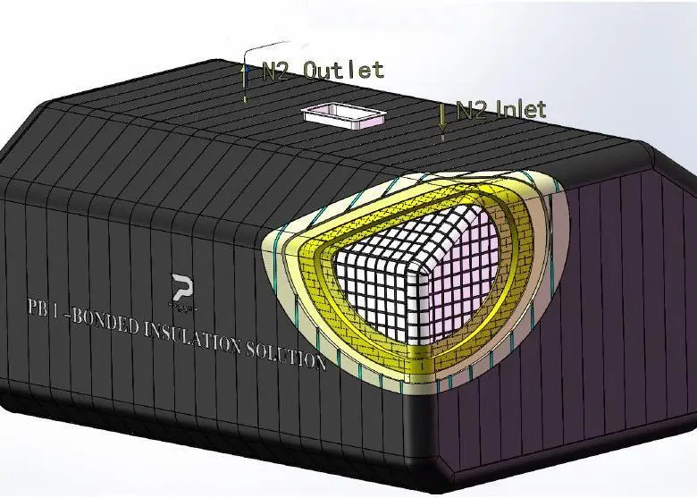 Rendering of PASSER Marine's bonded insulation system for Type B systems. (Image courtesy of PASSER Marine)