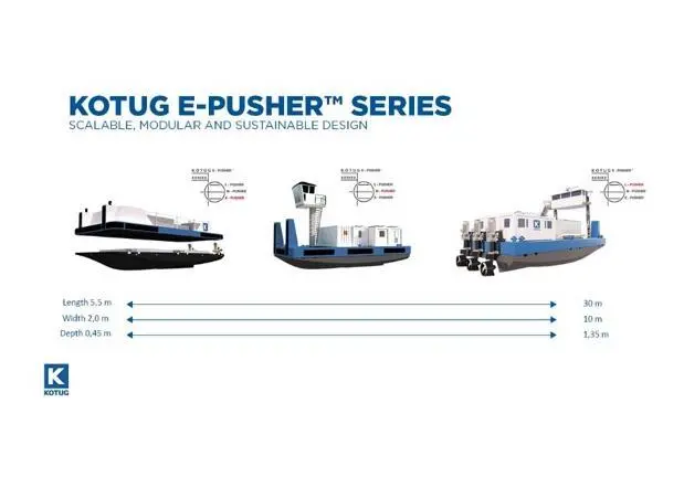 Kotug’s E-Pusher Series Photo: Kotug International