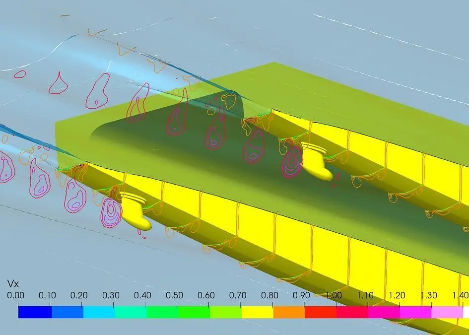 MARIN was able to provide the detailed calculations for a CFD study of Hydromaster's design