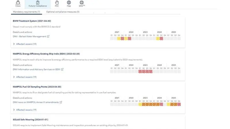 Compliance Planner automatically shows an owner or operator which regulations are affecting its fleet and when Photo: DNV
