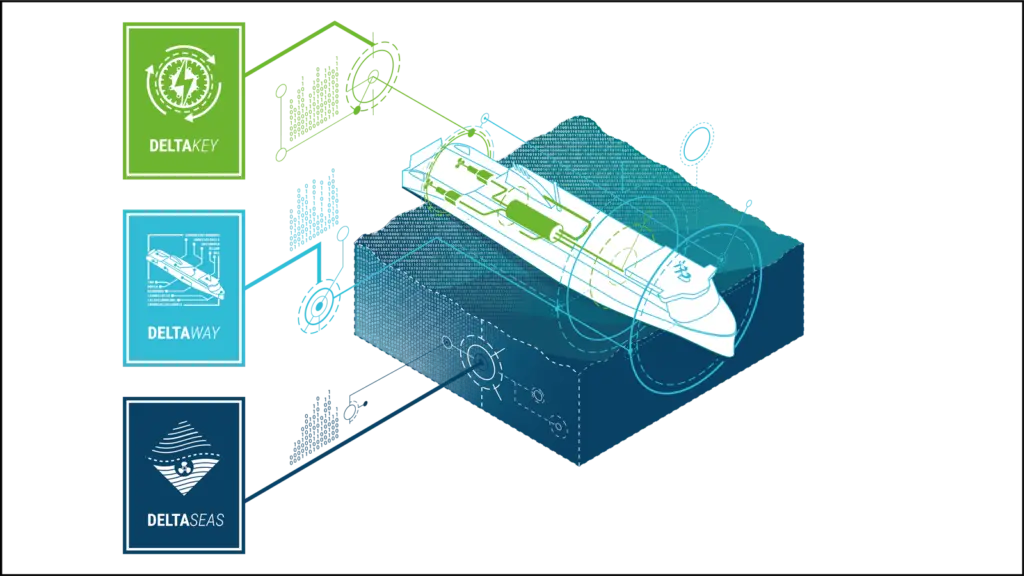 Deltamarin's digital design tools include energy simulations to address "highly complex, multi-objective optimization problems"