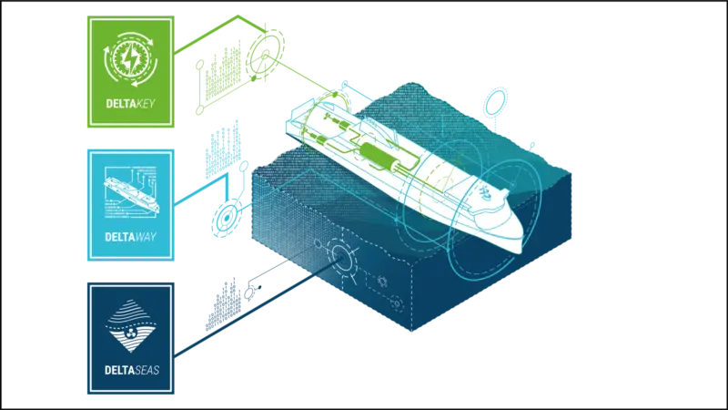 Deltamarin's digital design tools include energy simulations to address "highly complex, multi-objective optimization problems"