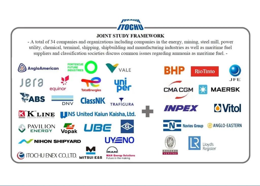 The 34 companies and organisations involved in the joint study framework to discuss ammonia Photo: ITOCHU