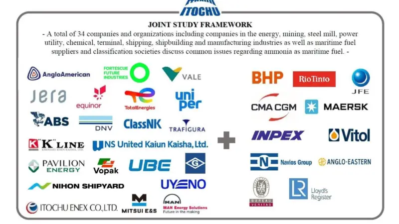 The 34 companies and organisations involved in the joint study framework to discuss ammonia Photo: ITOCHU