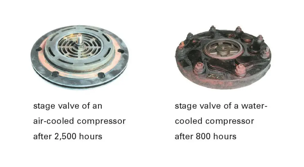 00_200762_SC_water-c_valve_vs_air-c_valve
