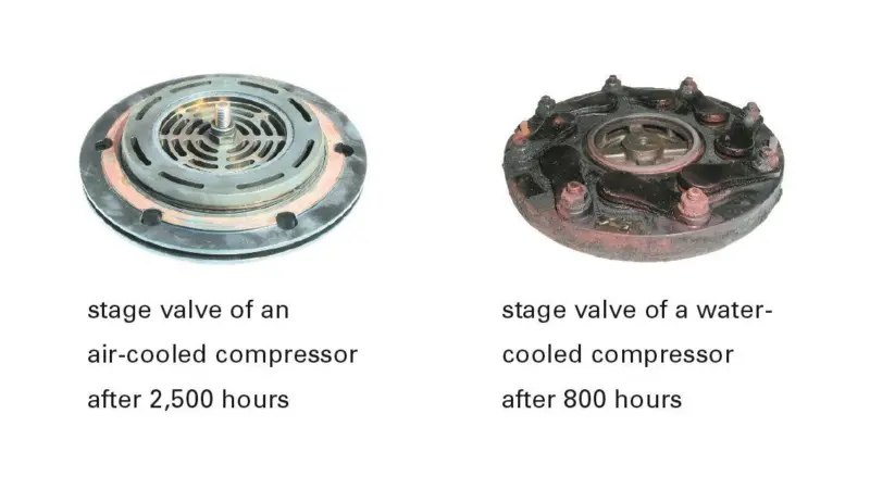 00_200762_SC_water-c_valve_vs_air-c_valve