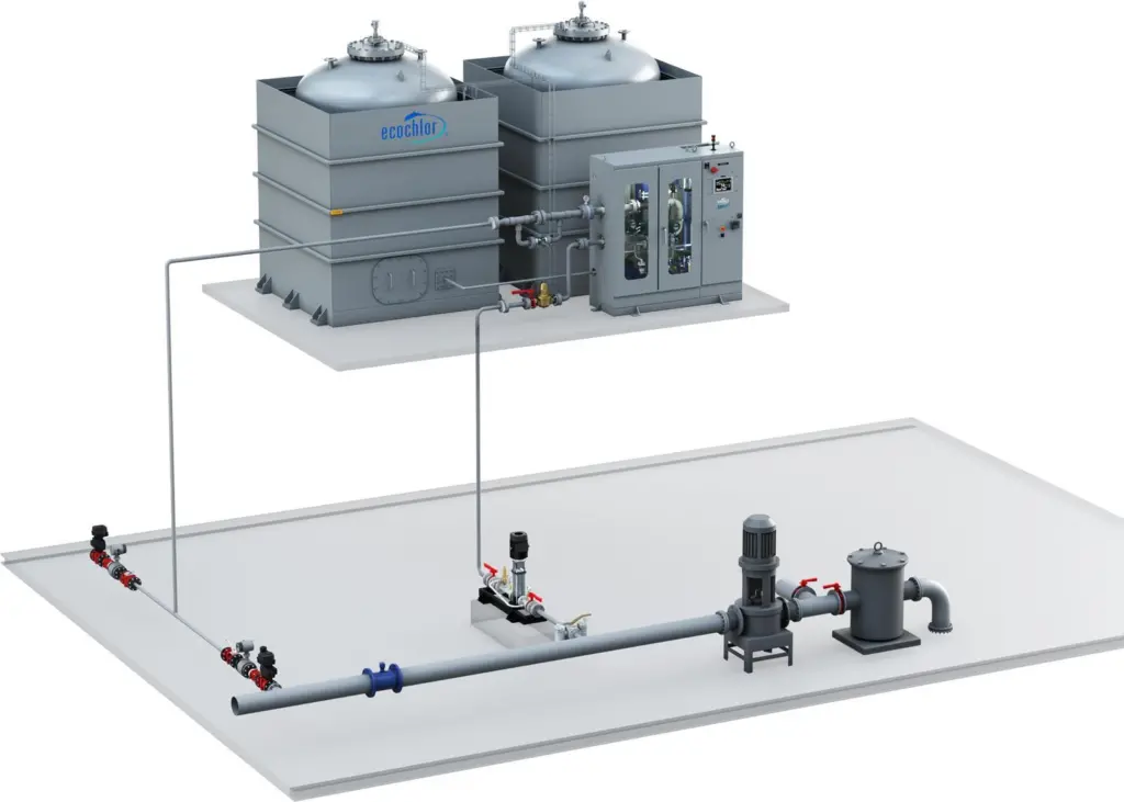A rendering of an EcoOne™ BWMS installation aboard a bulker. (credit: Ecochlor)