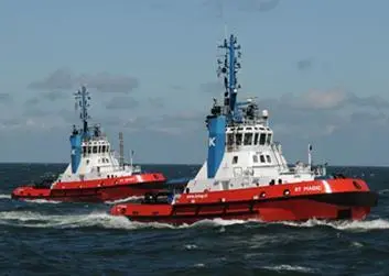 Kotug is supplying two rotor tugs for Perenco Oil & Gas Photo: Kotug