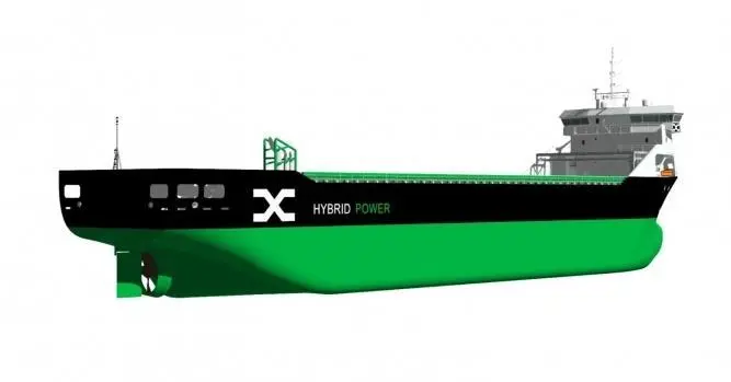 Høglund will supply hybrid automation for six newbuild ice class vessels for the Baltic