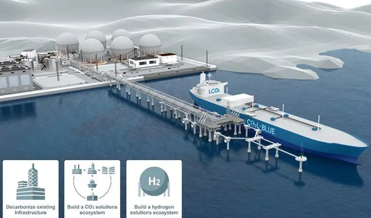 Mitsubishi Shipbuilding has established a new organization to respond to enquiries about liquified carbon dioxide carrier vessel.